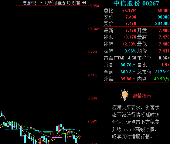 19家代銷金融產(chǎn)品收入超去年全年 19家代銷金融產(chǎn)品收入超去年全年