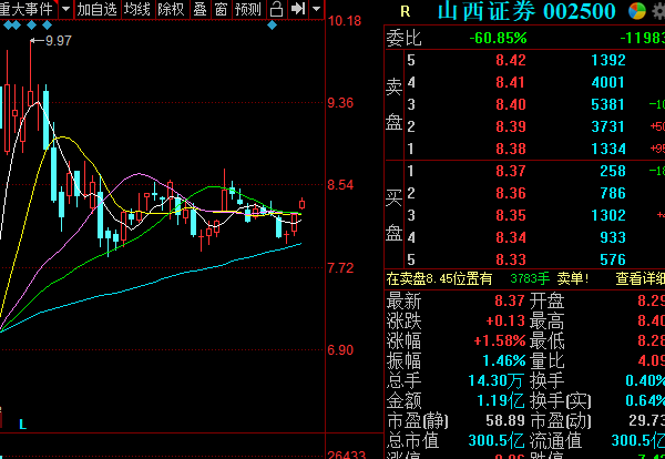 19家代銷金融產(chǎn)品收入超去年全年 19家代銷金融產(chǎn)品收入超去年全年