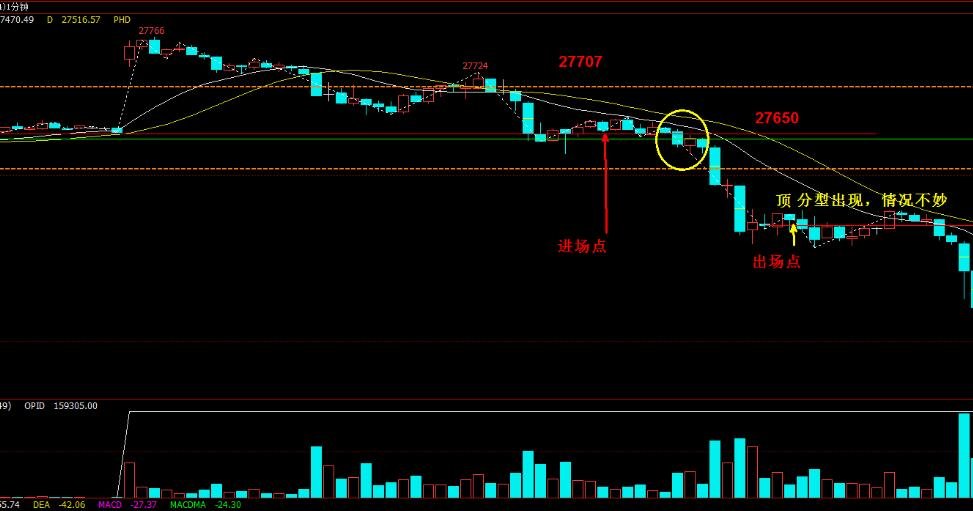 什么是恒指期貨.jpg 什么是恒指期貨.jpg