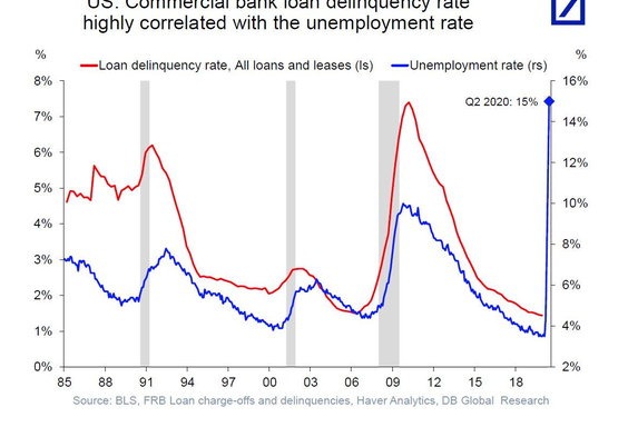 數據對比.png 數據對比.png
