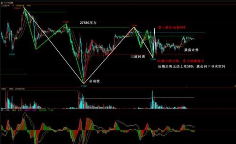 恒指期貨行情.jpg 恒指期貨行情.jpg