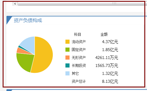 上海沿浦申购