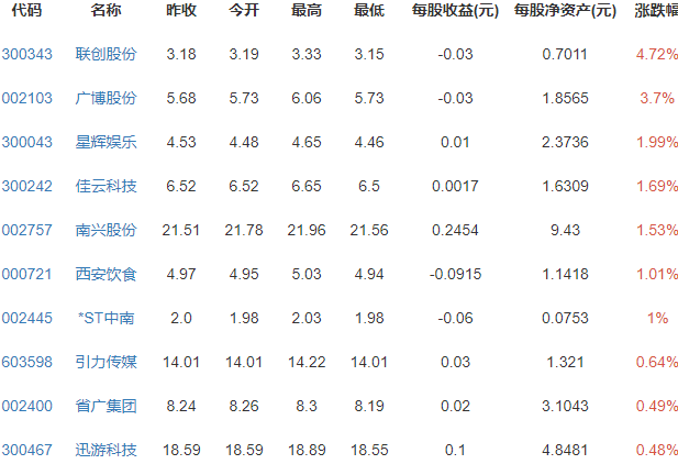 字節(jié)跳動(dòng)概念.png 字節(jié)跳動(dòng)概念.png