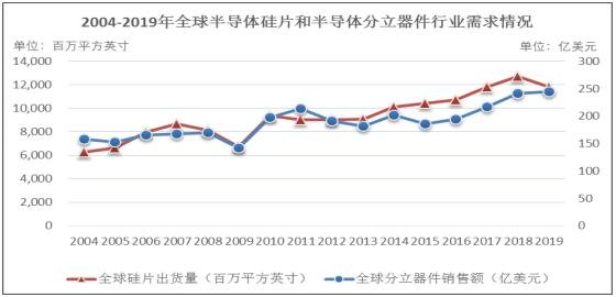 行业需求情况.jpg