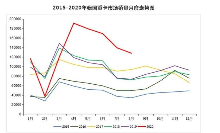 挖掘機(jī)不夠用了.jpg 挖掘機(jī)不夠用了.jpg