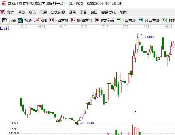 工程機(jī)械山河智能.jpg 工程機(jī)械山河智能.jpg