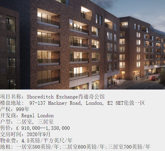 某網(wǎng)站某地房價.png 某網(wǎng)站某地房價.png