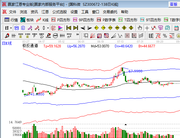 國科微.png 國科微.png