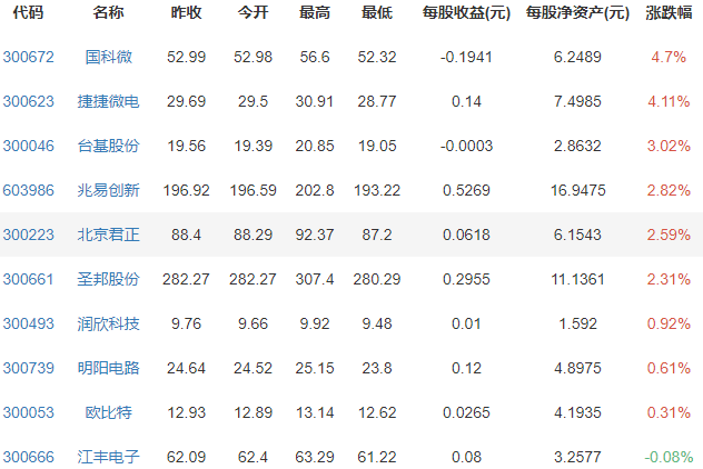 半導(dǎo)體及元件概念.png 半導(dǎo)體及元件概念.png