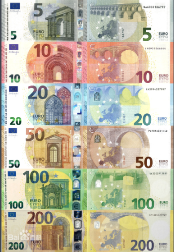 西班牙用什么货币,怎么兑换欧元