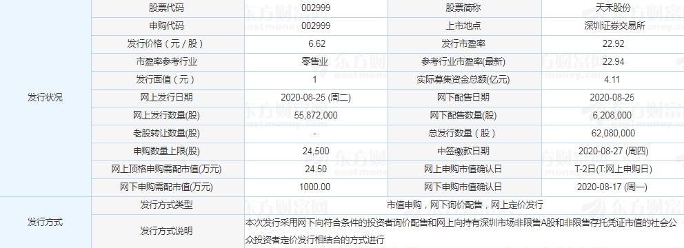 天禾股份漲停預(yù)測 天禾股份漲停預(yù)測