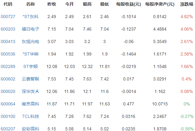 玻璃基板概念.png 玻璃基板概念.png