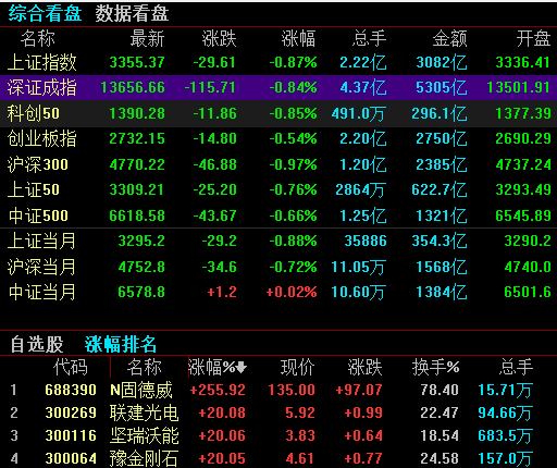 潜力股什么意思