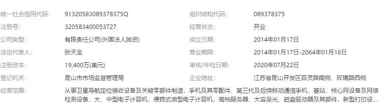 企業(yè)工商信息.jpg 企業(yè)工商信息.jpg