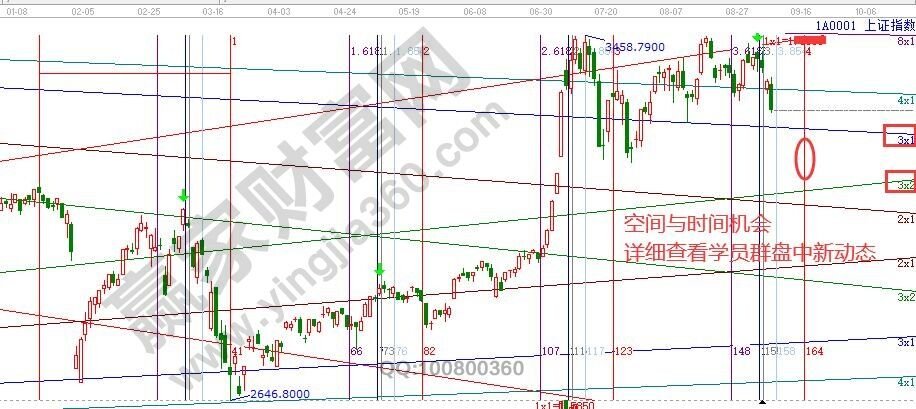 早盤題材 早盤題材