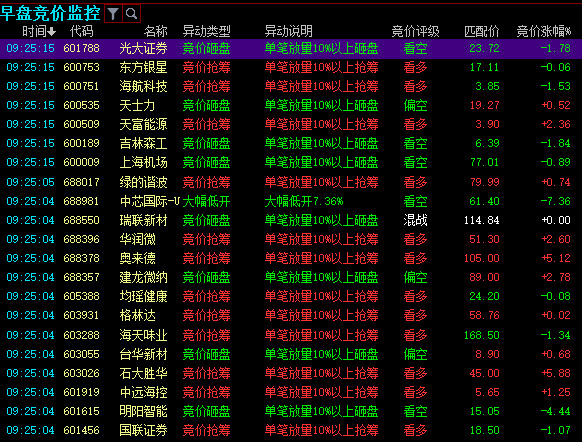 什么股票值得买要看这3大原则，股票值得买后第二重要是卖出之道 股市聚焦赢家财富网 1266