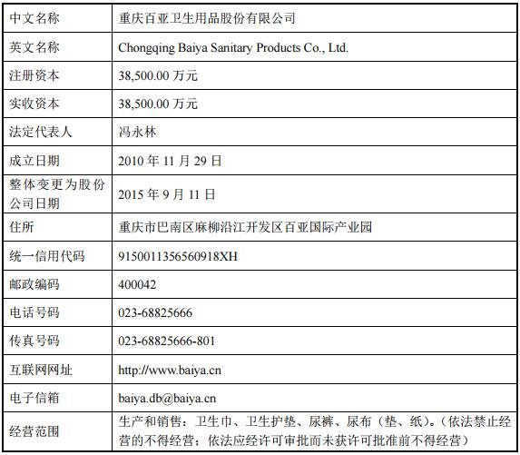 发信人概况.jpg