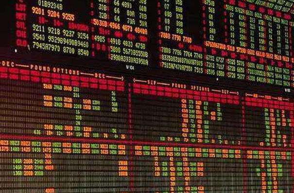 中国重汽股票