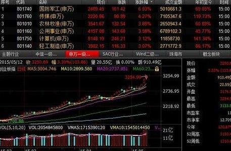 股票市盈率什么意思.jpg