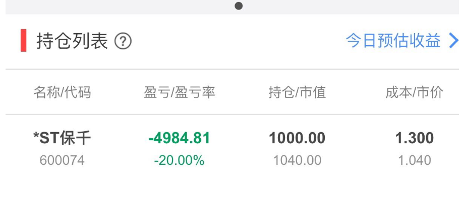 買一千塊股票虧了兩千.png 買一千塊股票虧了兩千.png