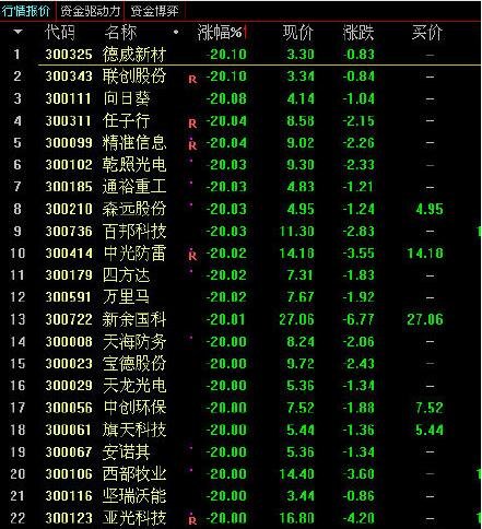 a股大跌.jpg a股大跌.jpg