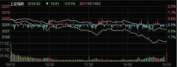 股市大跌.jpg 股市大跌.jpg