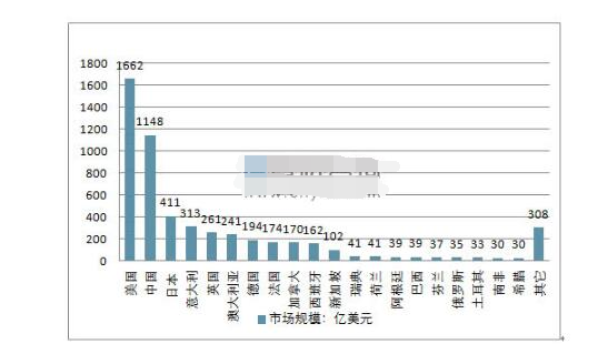 市場規模.png