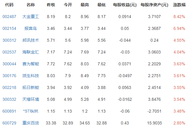 互聯(lián)網(wǎng)金融.png 互聯(lián)網(wǎng)金融.png