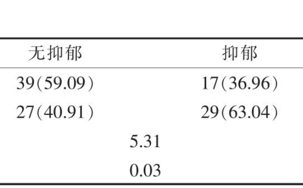 數(shù)據(jù).png 數(shù)據(jù).png
