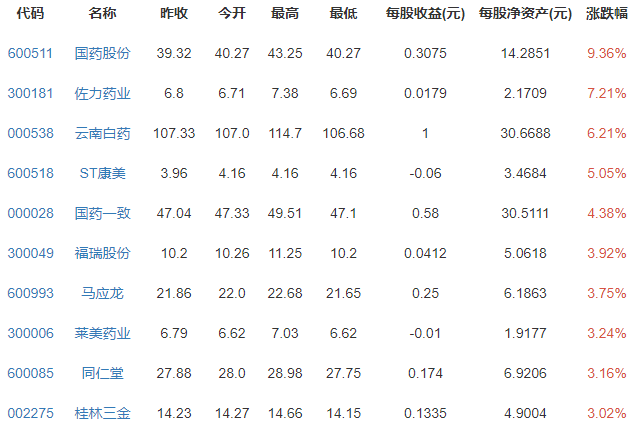 醫(yī)療改革概念.png 醫(yī)療改革概念.png