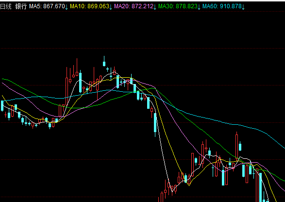 盈利能力分析指標(biāo) 盈利能力分析指標(biāo)