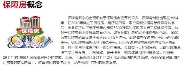 保障房概念.jpg