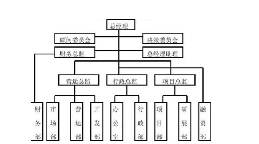 资产管理公司是做什么的.jpg