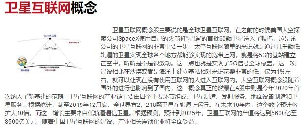 衛(wèi)星互聯(lián)網(wǎng)概念.jpg 衛(wèi)星互聯(lián)網(wǎng)概念.jpg