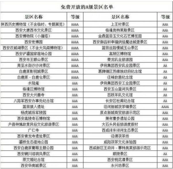 西安免費景區(qū).jpg