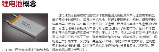 鋰電池概念.jpg