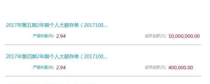 存單利率.png