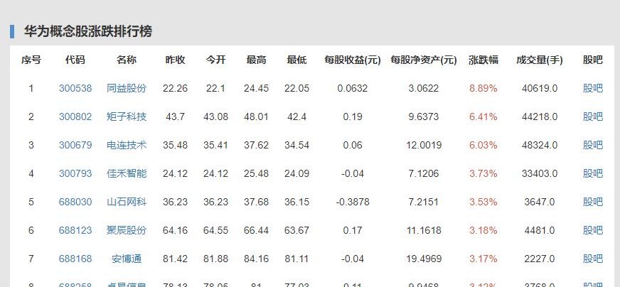 華為概念.jpg 華為概念.jpg