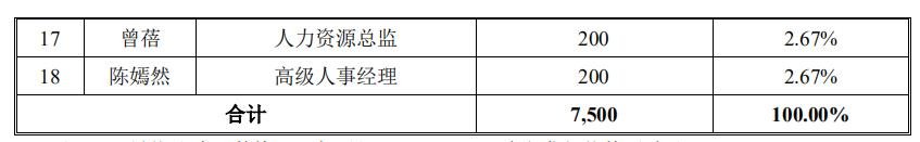 天臣医疗上市1.jpg