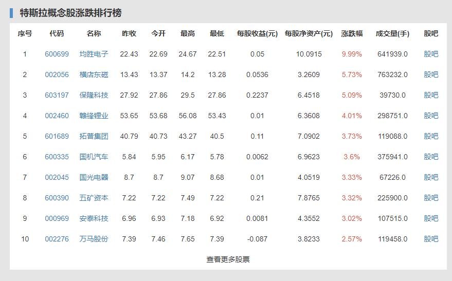 特斯拉概念.jpg 特斯拉概念.jpg