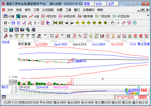 南山控股.png 南山控股.png