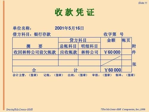 应收票据属于什么科目 应收票据与应收账款有何不同 理财技巧 赢家财富网