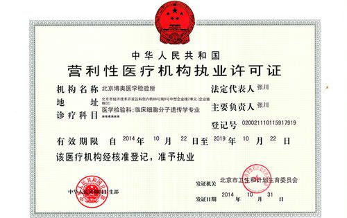 營利性醫(yī)療機構