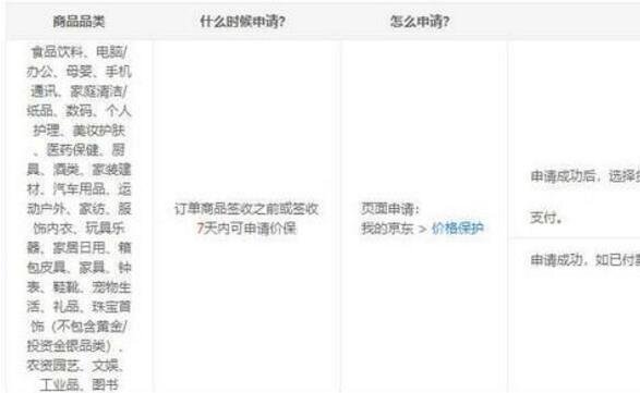 京東保價(jià)申請.jpg