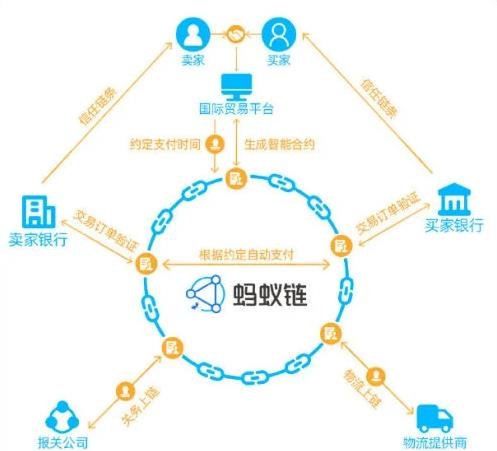 馬云19年前保密項(xiàng)目重啟   .jpg