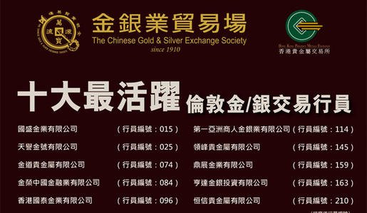 香港黄金交易平台