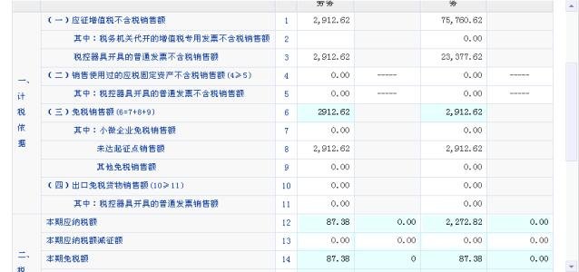 企業(yè)財(cái)務(wù)報(bào)表 企業(yè)財(cái)務(wù)報(bào)表