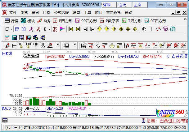 古井貢酒.png 古井貢酒.png