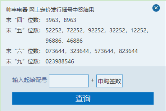 帥豐電器中簽號(hào)