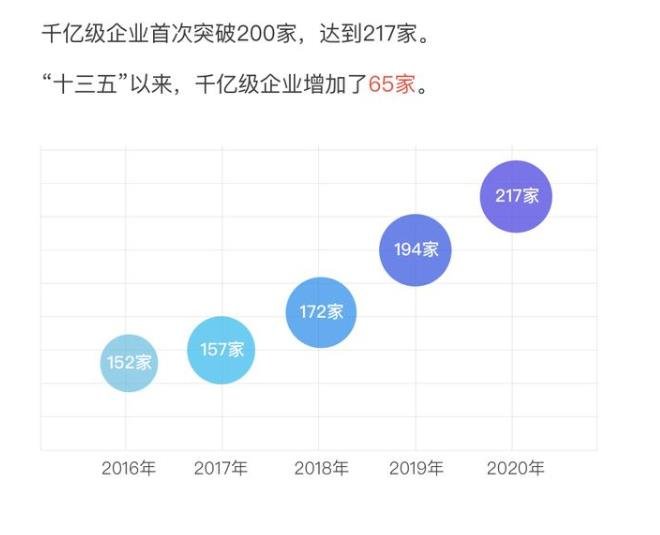 中国企业排名500强.jpg